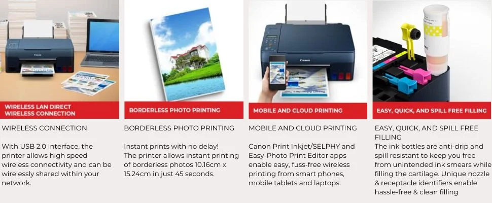 Canon PIXMA G3060 best high speed printer 