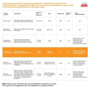 BenQ Ew2480, 24 Inch (60.96 cm) Entertainment and Gaming LCD Monitor, HDR, IPS, 3-Side Bezeless, 75Hz, Brightness Intelligence Plus, in-Built Speaker, Triple Hdmi, Fhd 1920 x 1 (4)