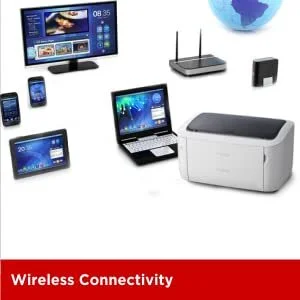 Canon imageCLASS LBP6030W Single-Function Laser Monochrome Printer (White), Standard-Compact & efficient printer