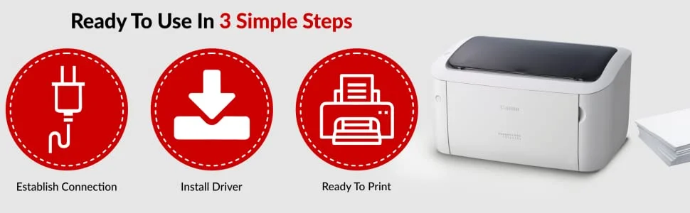 Canon imageCLASS LBP6030W Single-Function Laser Monochrome Printer (White), Standard-Compact & efficient printer