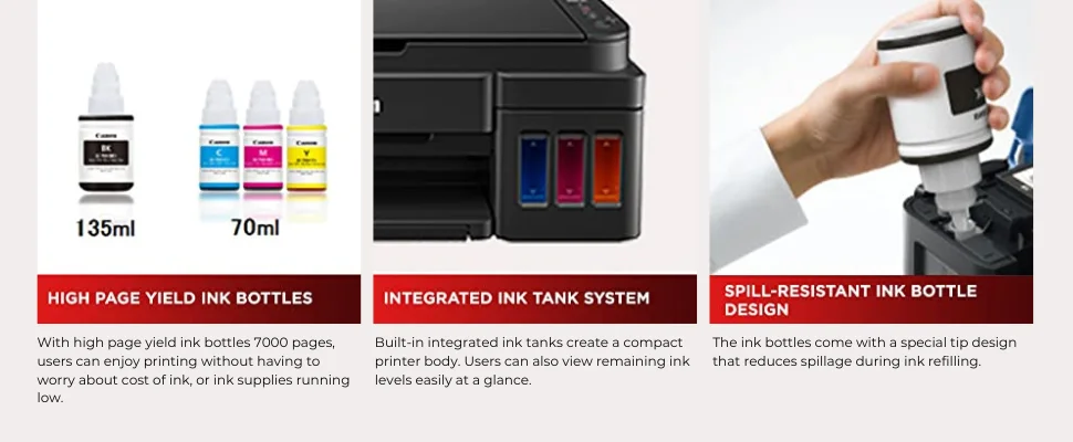 Canon Pixma G2010 All-in-One Ink Tank Colour Printer (Black)-Best Ink tank printer below 20000