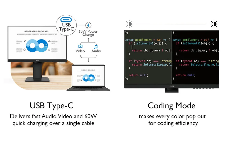 best monitor for office work and coding