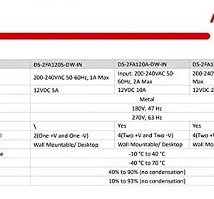 HIKVISION DS-2FA120K-DW-IN CCTV Power Supply