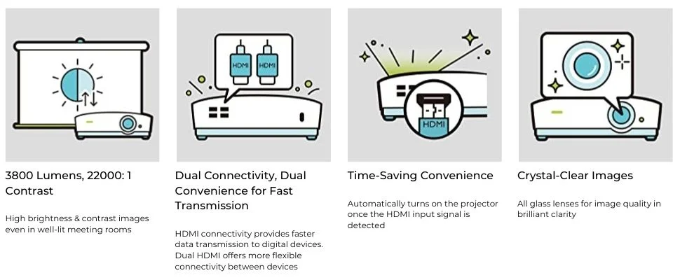 Business-Education Projector Buy now only at 62299- from computerbaba Lowest prices Always Excellent support guaranteed!