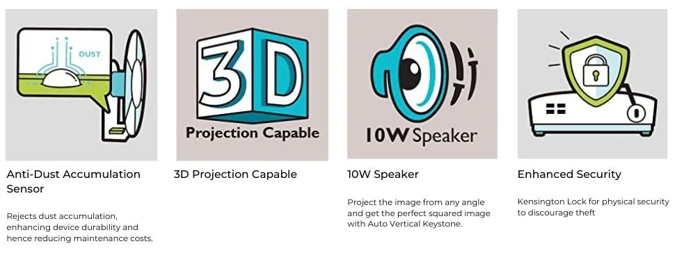 best projector for business