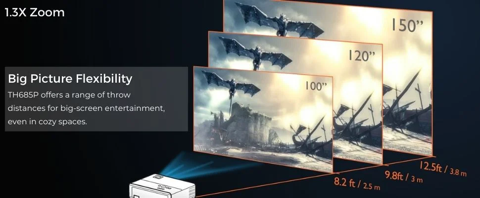 BenQ TH685 1080p Gaming Projector, 4K HDR Support, 120hz Refresh Rate - 3500Lumens, 8.3ms Low Latency - Enhanced Game Mode - 3 Year Industry Leading Warranty