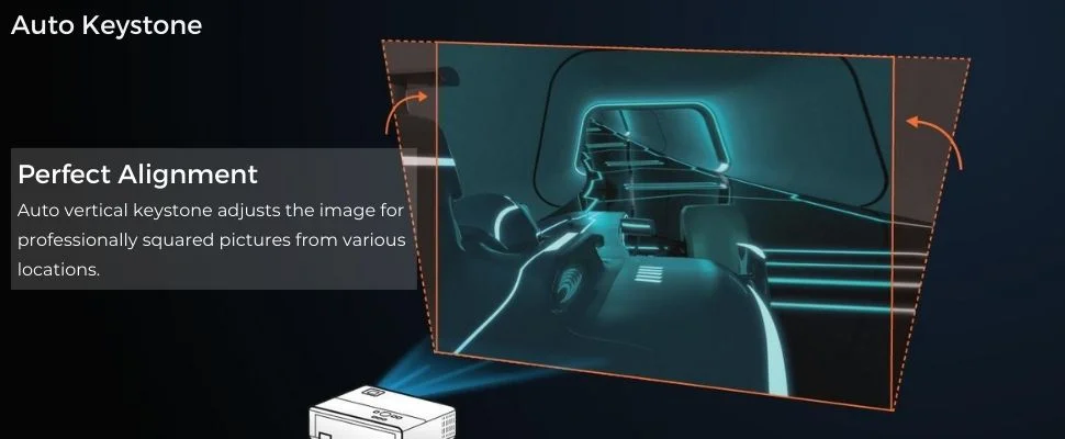 BenQ TH685 1080p Gaming Projector, 4K HDR Support, 120hz Refresh Rate - 3500Lumens, 8.3ms Low Latency - Enhanced Game Mode - 3 Year Industry Leading Warranty