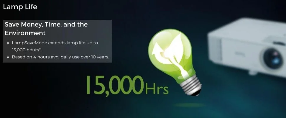 BenQ TH685 1080p Gaming Projector, 4K HDR Support, 120hz Refresh Rate - 3500Lumens, 8.3ms Low Latency - Enhanced Game Mode - 3 Year Industry Leading Warranty