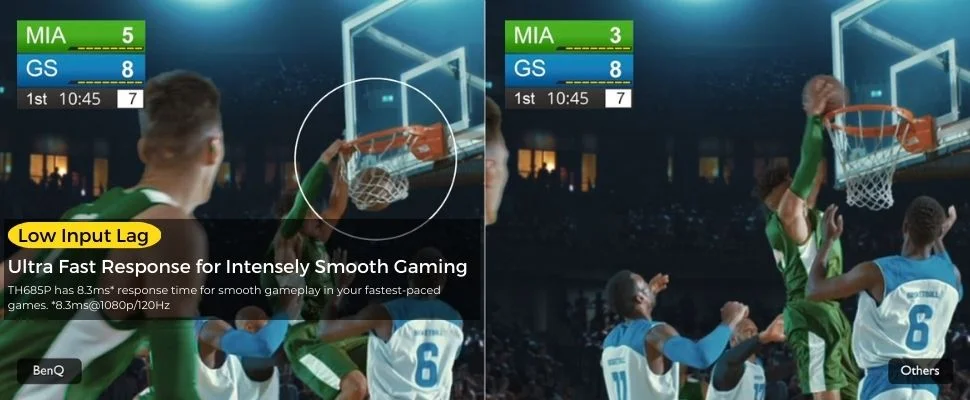 BenQ TH685 1080p Gaming Projector, 4K HDR Support, 120hz Refresh Rate - 3500Lumens, 8.3ms Low Latency - Enhanced Game Mode - 3 Year Industry Leading Warranty