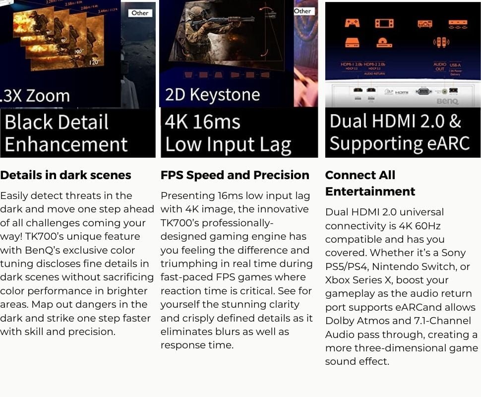 BenQ TK700-4K-3D Cinema Gaming-Projector best projector at lowest price