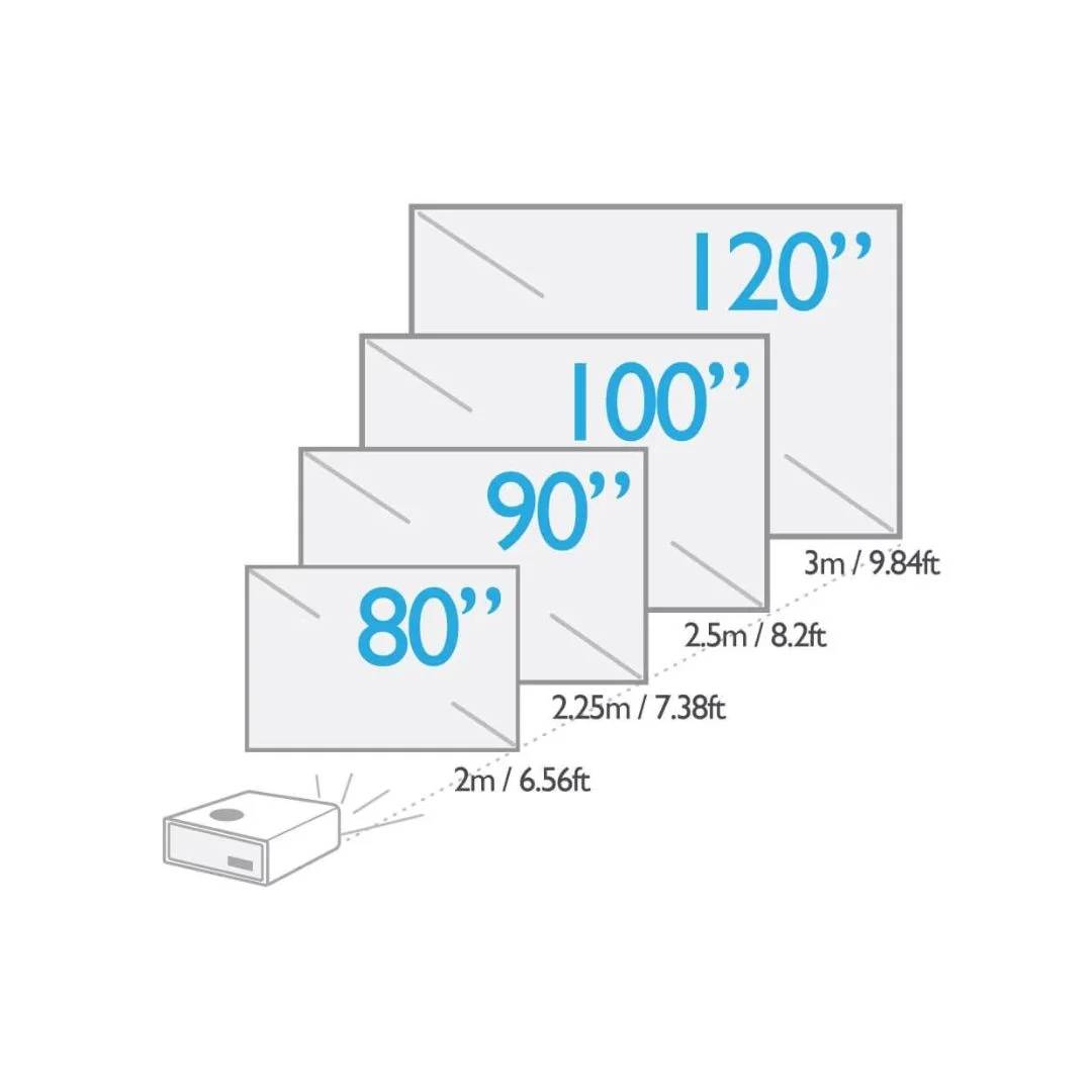 BenQ-W1800-4K-HDR-Home-Cinema-Projector-at-lowest-price (7)