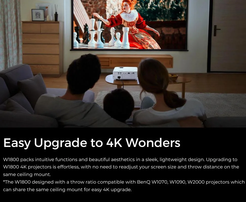 HD Education, Official projector at best price