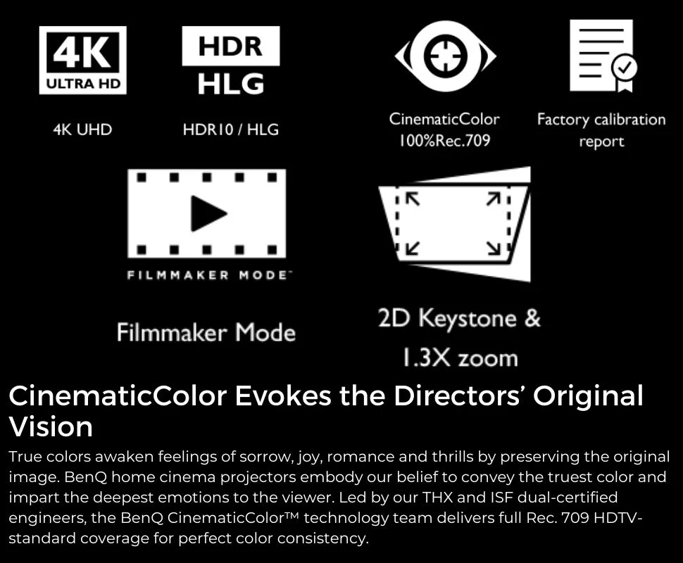 Buy benq cinema projector at best price