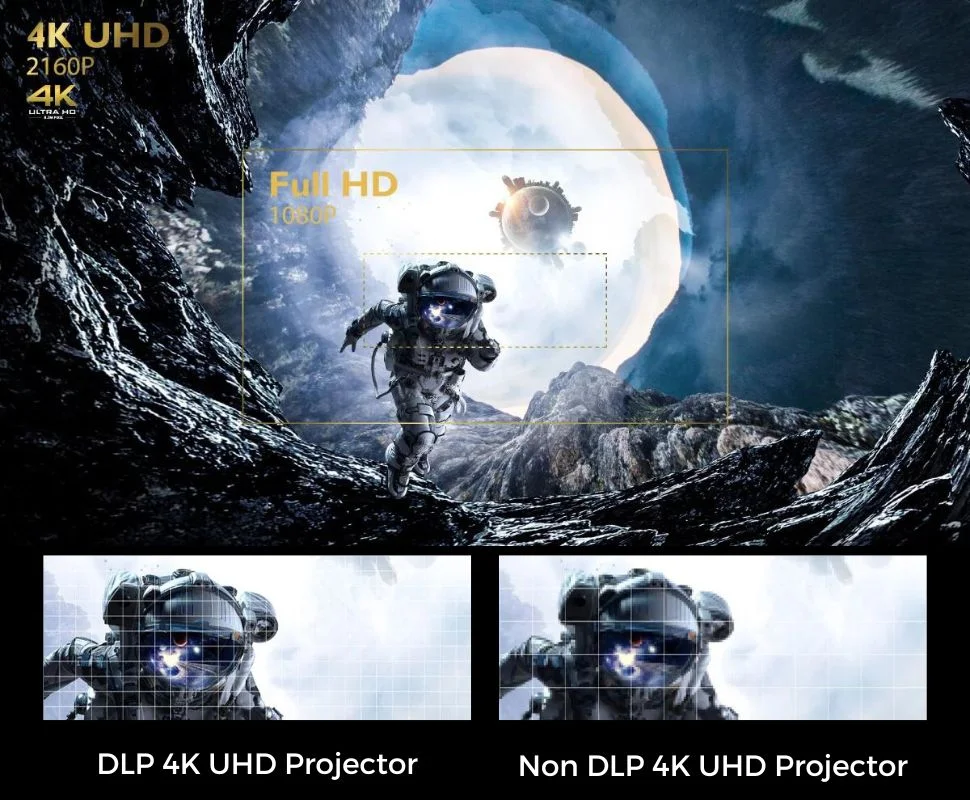 best projector at lowest price