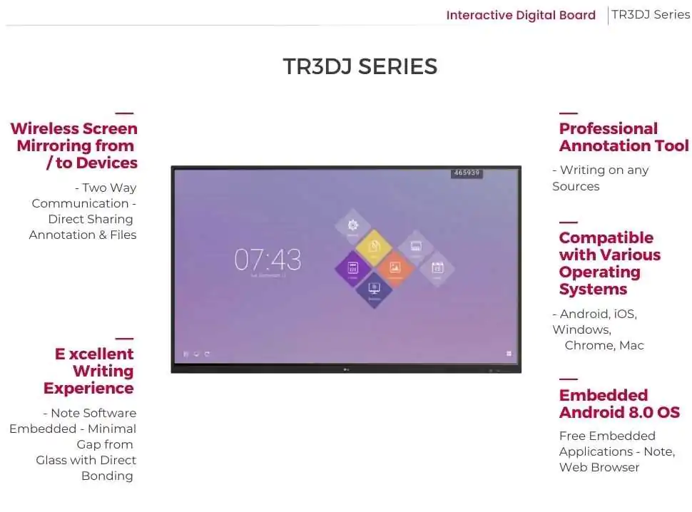 Best digital board at lowest price, best interactive panel at best price near me