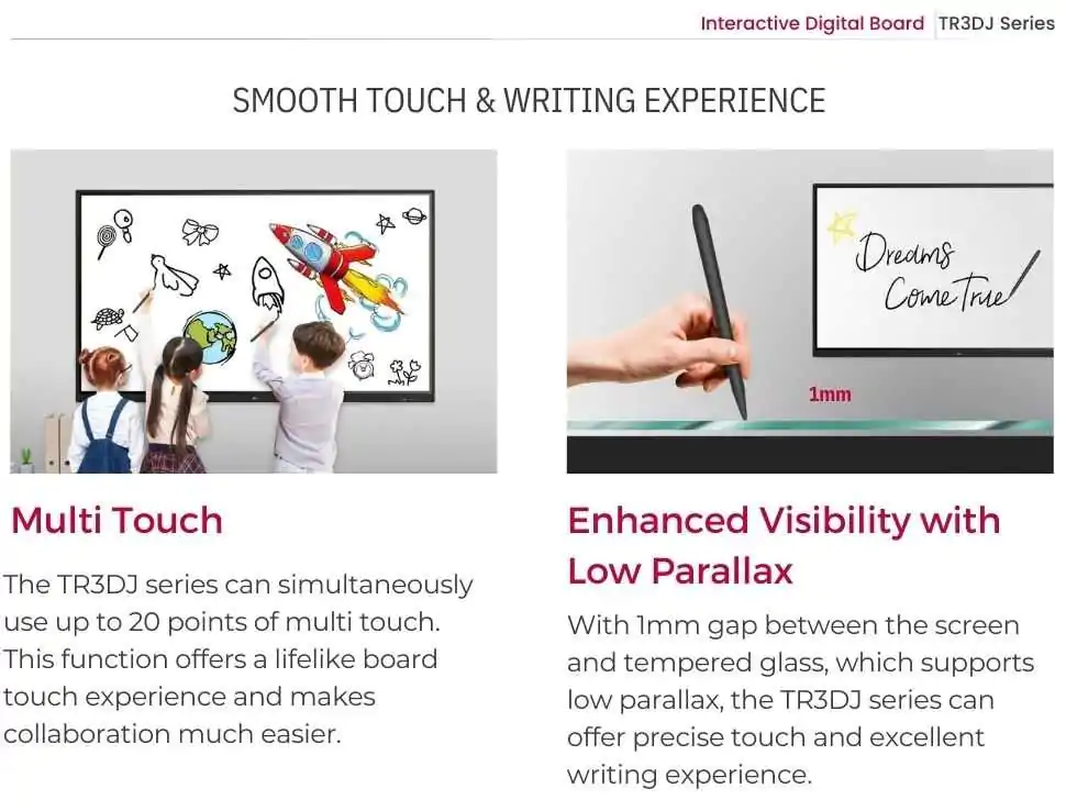 LG Digital board, best digital board, best interactive panel at lowest price