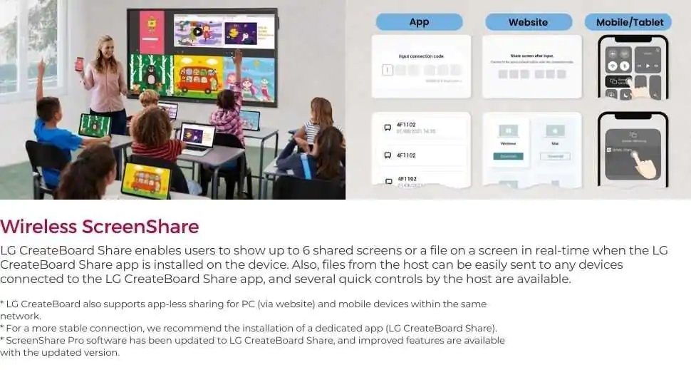 LG Digital board, best digital board, best interactive panel at lowest price
