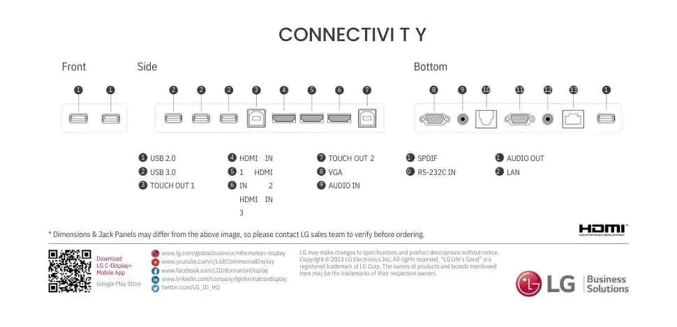 best digital board, best interactive panel at lowest price