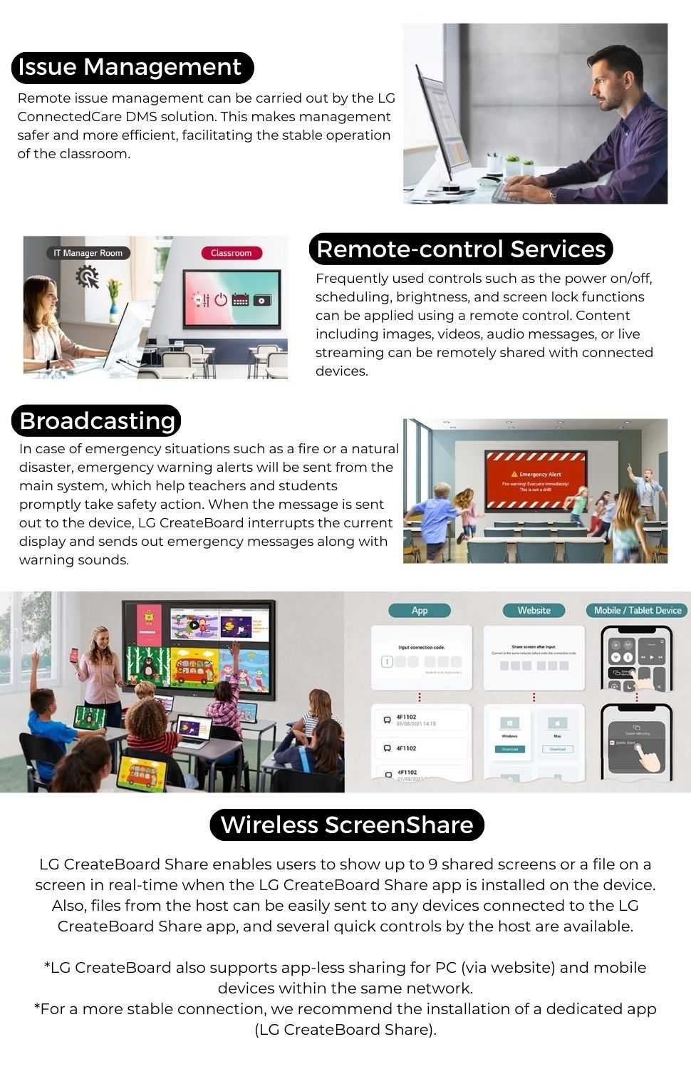 best digital board in india