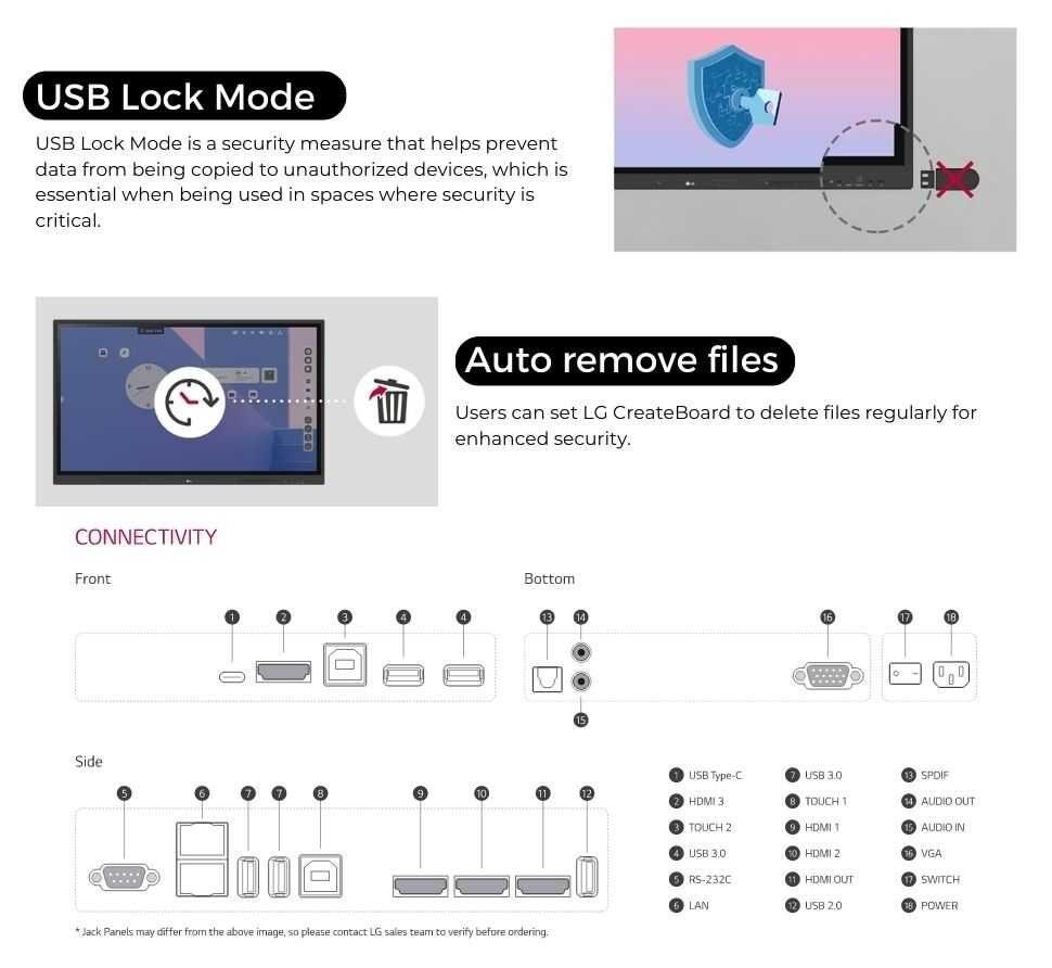 LG-65TR3DK-I-65-Inch interactive digital panel