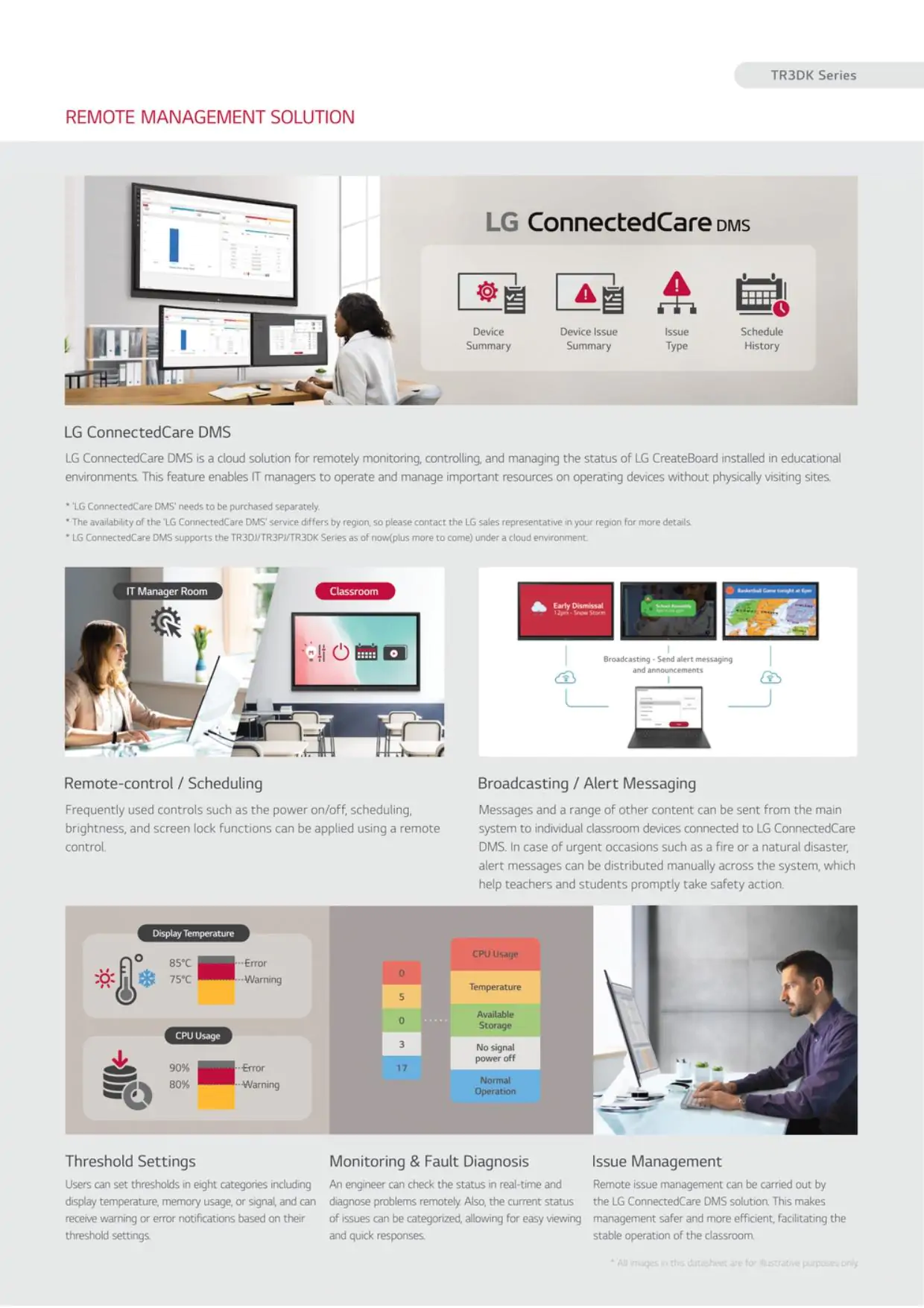 lg interactive flat panel