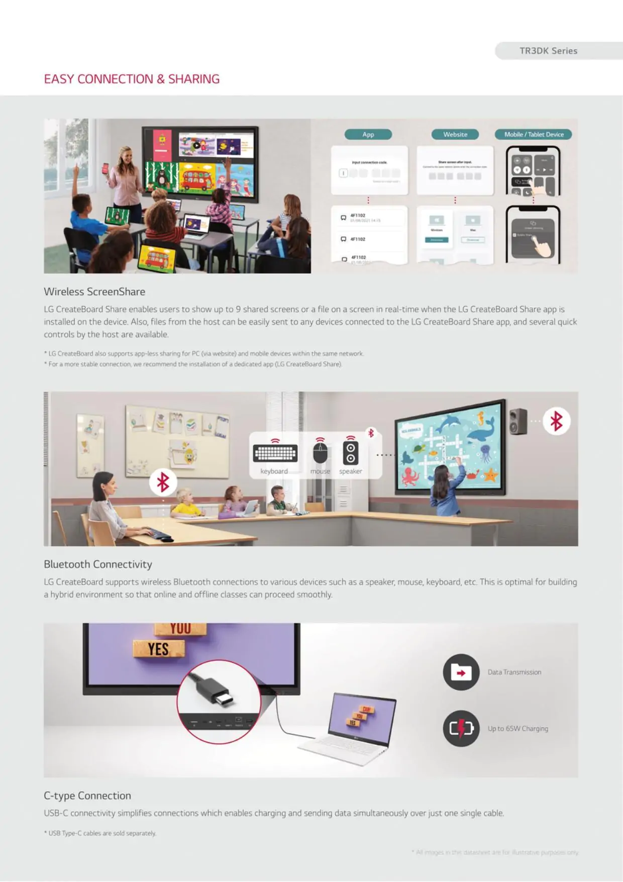 best all in one digital board for teaching