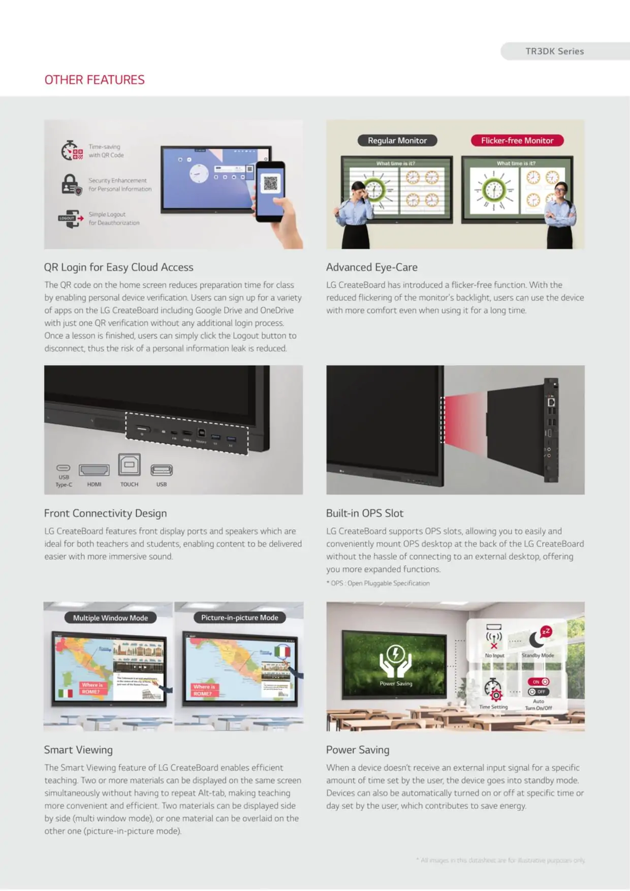 best digital board for teaching all in one