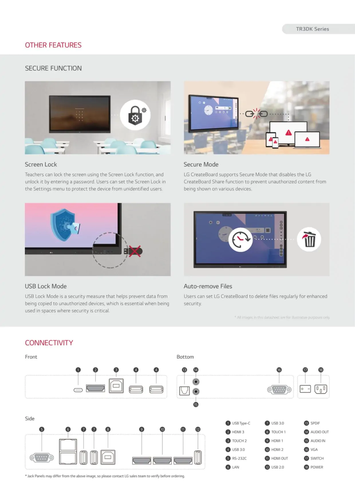 best interactive flat panel lg