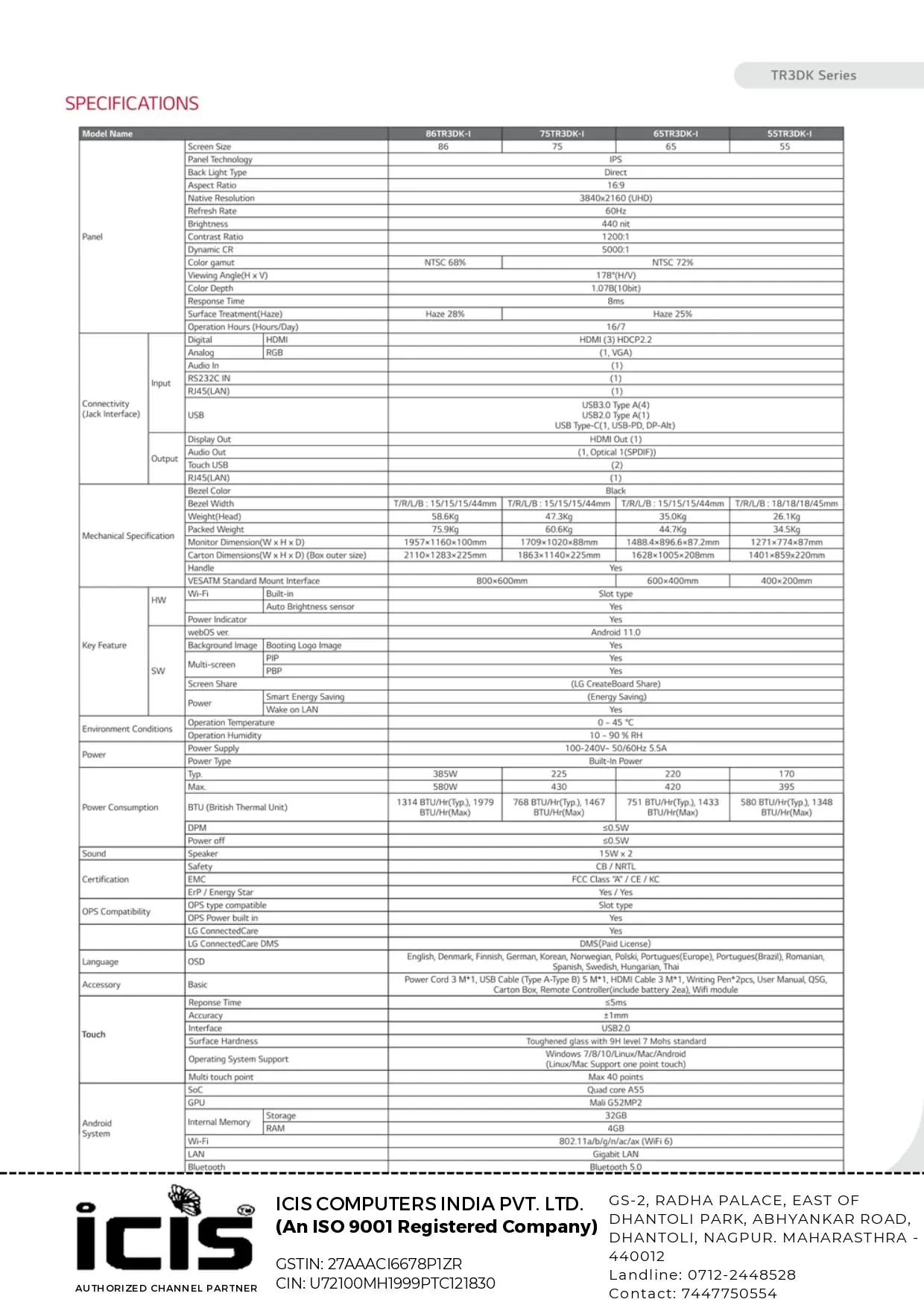 Bes t interactive digital board
