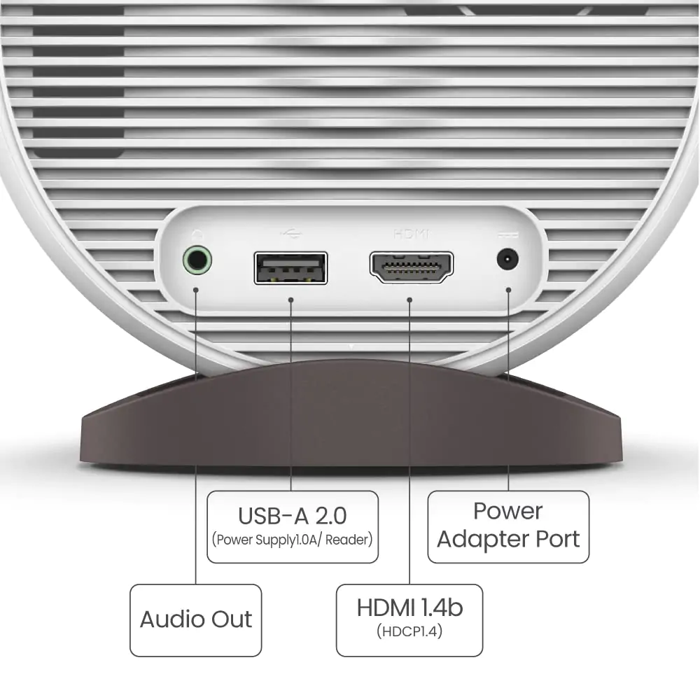 buy benq gv11 at lowest price